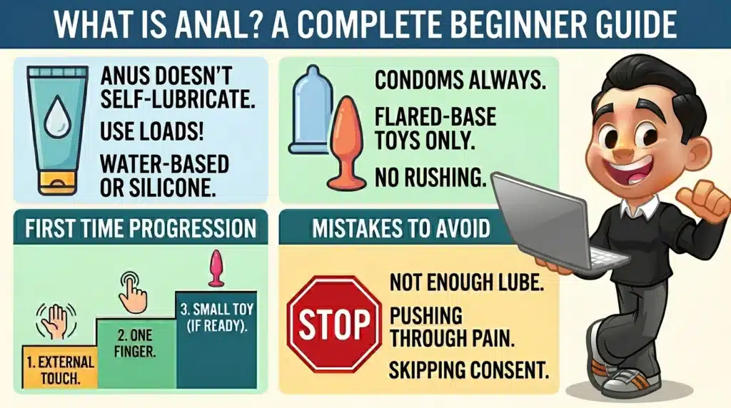 What is anal? A complete beginner guide